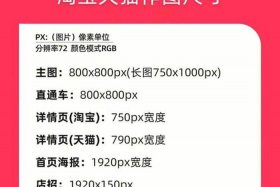 电商尺寸标注 电商尺寸标注App