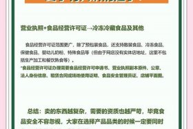做农产品电商；做农产品电商需要什么资质