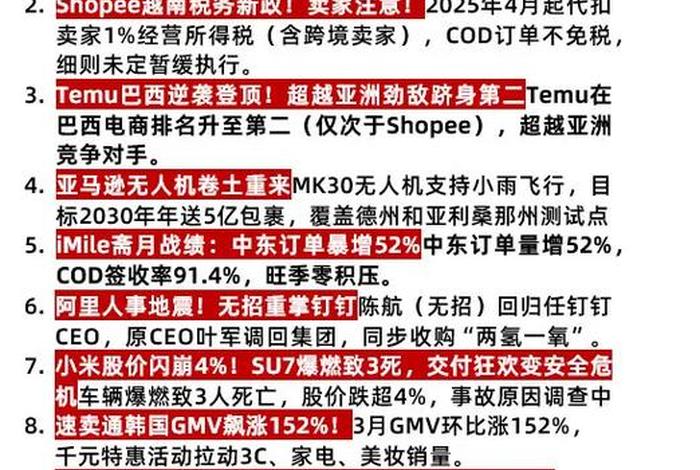 跨境电商新闻今日头条;跨境电商新闻今日头条报道 跨境电商新闻今日头条;跨境电商新闻今日头条报道