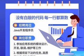 电子商务seo优化、seo电子商务优化专员招聘