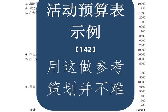 电商平台如何做销售预算、电商平台如何做销售预算工作
