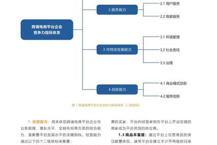 电商全渠道竞争趋势给供应链带来的挑战(电商全渠道竞争趋势给供应链带来的挑战包括) 电商全渠道竞争趋势给供应链带来的挑战(电商全渠道竞争趋势给供应链带来的挑战包括)