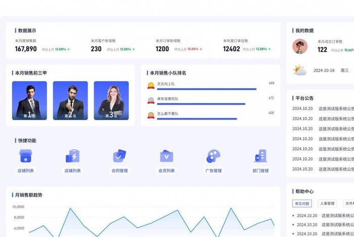 电商后台数据查询，电商平台数据查询