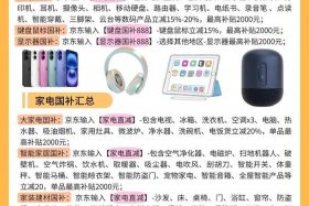 电商3C国补已被领爆原因；电商3c国补已被领爆原因