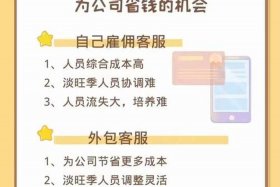 新手怎么学做电商客服 新手怎么学做电商客服的