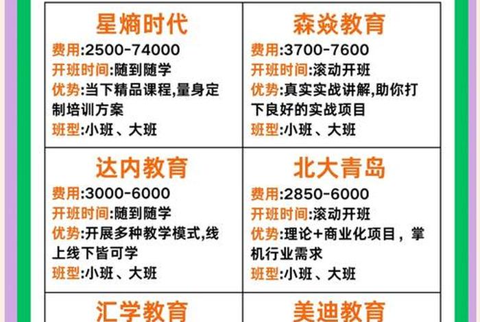专业有效的电商培训机构、专业有效的电商培训机构有哪些 专业有效的电商培训机构、专业有效的电商培训机构有哪些
