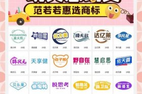 玩具电商十大平台排名 - 玩具电商十大平台排名榜