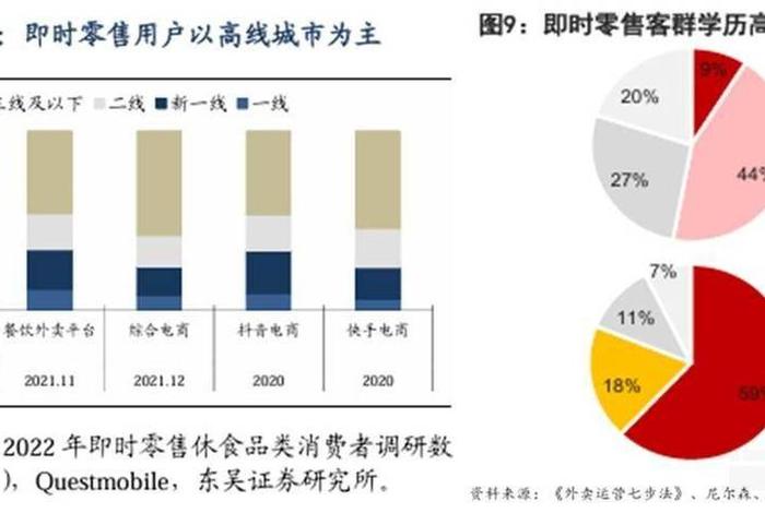 京东阿里电商现状;阿里和京东发展过程中的标志性事件 京东阿里电商现状;阿里和京东发展过程中的标志性事件