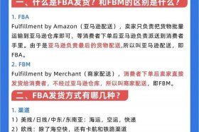 fba跨境电商物流怎么做（fba跨境电商物流行业怎么样）