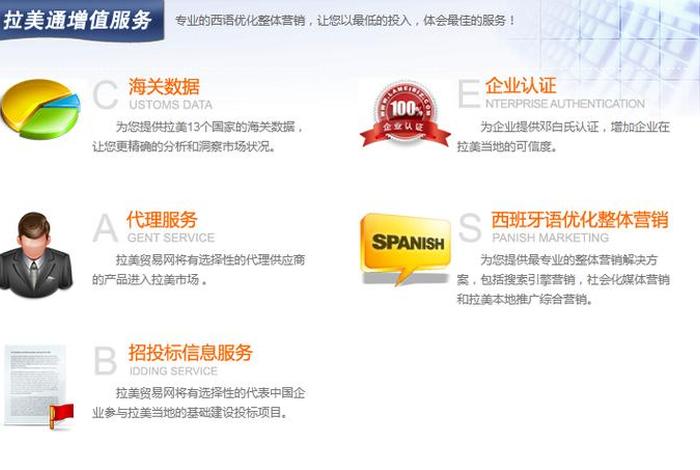 拉美电商平台 - 拉美电商平台最挣钱三个步骤 拉美电商平台 - 拉美电商平台最挣钱三个步骤