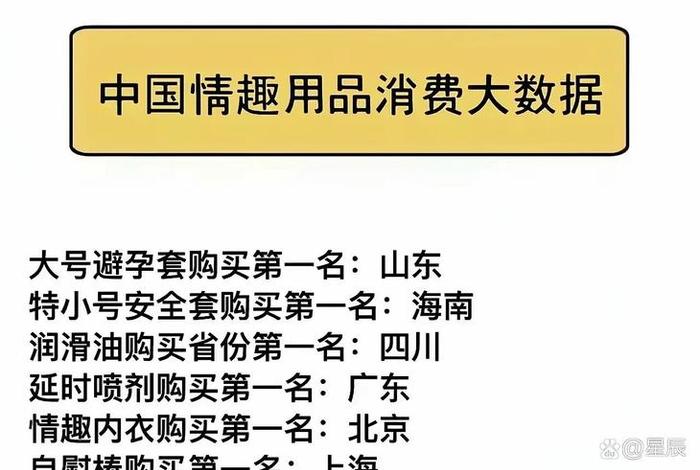 电商性用品风险高不高 - 电商性用品风险高不高的原因