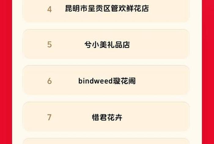 618各大电商排行,618各大电商排行榜第几 618各大电商排行,618各大电商排行榜第几