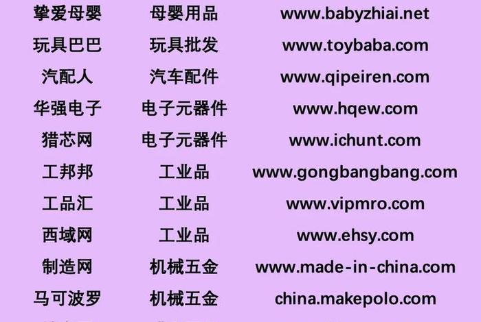 电商论坛网站大全 电商论坛网站大全最新 电商论坛网站大全 电商论坛网站大全最新