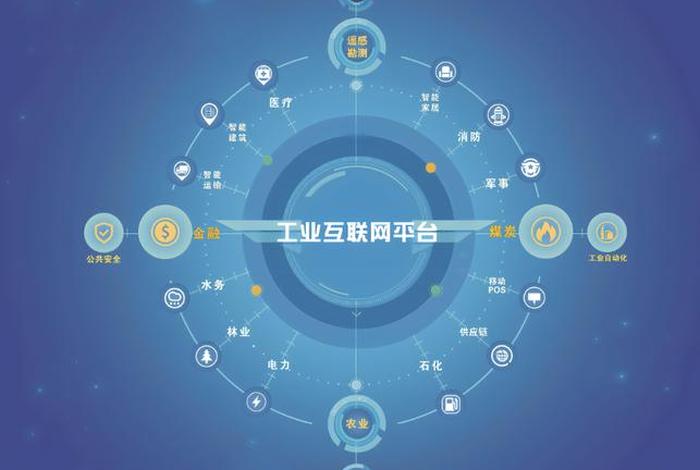 工业电商平台商业模式,工业电商平台商业模式有哪些 工业电商平台商业模式,工业电商平台商业模式有哪些