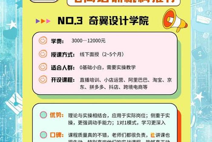电商培训公司简介;电商培训公司简介怎么写 电商培训公司简介;电商培训公司简介怎么写