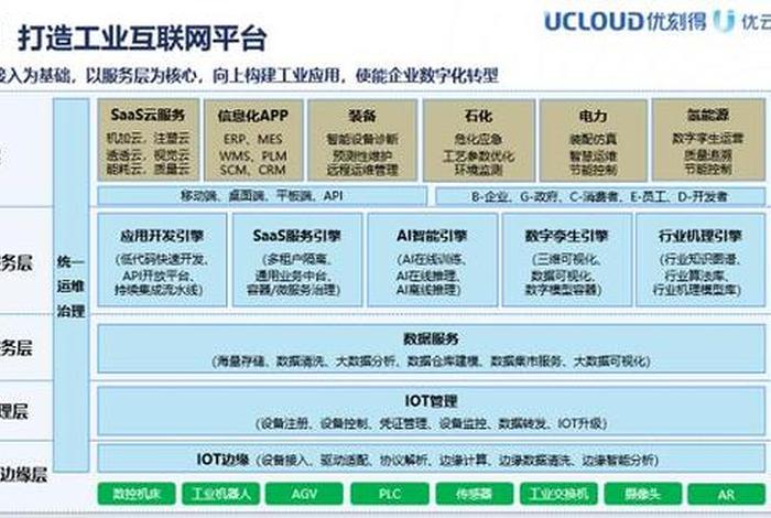 优云是做什么的;优云是做什么的公司 优云是做什么的;优云是做什么的公司