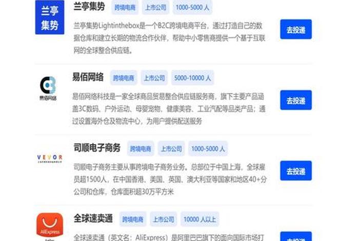 跨境电商上市公司名单一览，跨境电商上市公司名单一览表