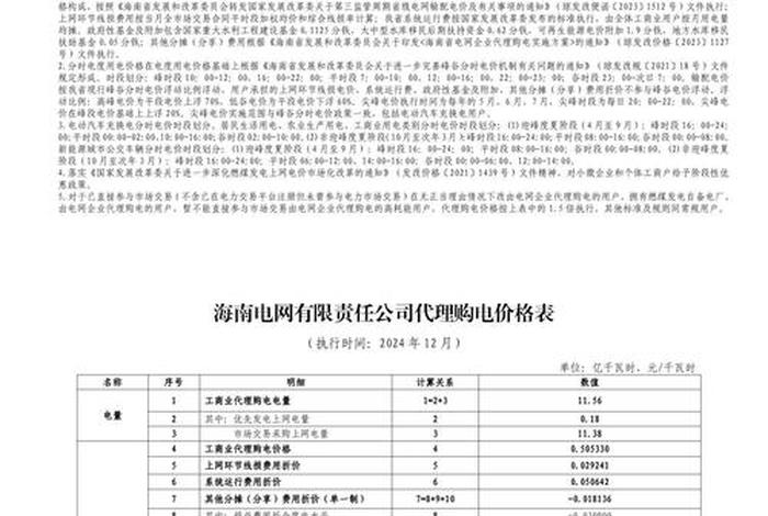 商电多少钱一平方、商电多少钱一度电 商电多少钱一平方、商电多少钱一度电