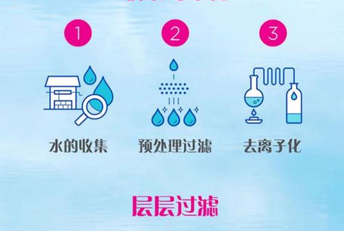 电商平台回应矿泉水5箱内有老鼠(电商平台回应矿泉水箱内有老鼠一) 电商平台回应矿泉水5箱内有老鼠(电商平台回应矿泉水箱内有老鼠一)