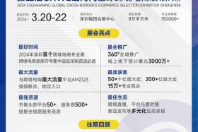 国际跨境电商展览会；国际跨境电商展览会时间