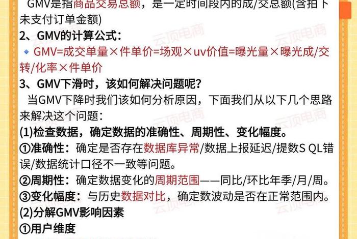电商roi什么意思,电商运营roi是什么意思 电商roi什么意思,电商运营roi是什么意思