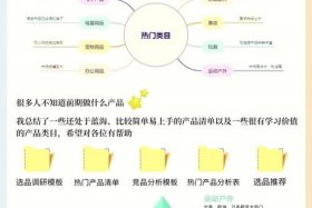 亚马逊电商入门完整教程；亚马逊电商入门完整教程图片