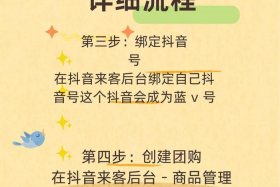 抖音电商跨境电商、抖音电商跨境电商怎么开通