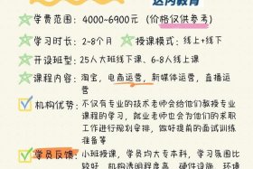 青岛电商培训教程 - 青岛电商培训教程电话