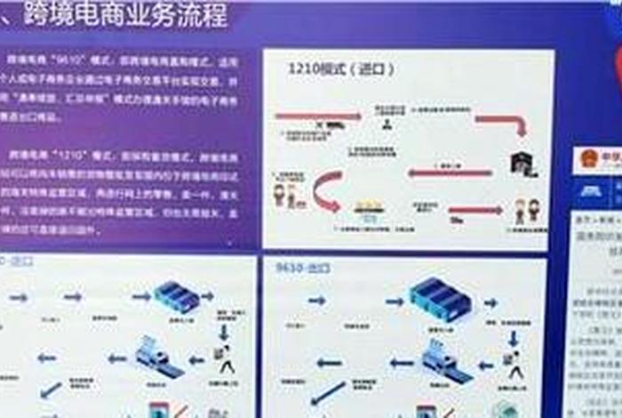 什么叫跨境电商保税 - 什么叫跨境电商保税平台 什么叫跨境电商保税 - 什么叫跨境电商保税平台