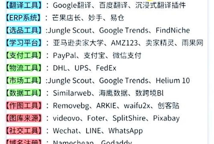 跨境电商哪个平台比较好做;跨境电商选择哪个平台比较好 跨境电商哪个平台比较好做;跨境电商选择哪个平台比较好