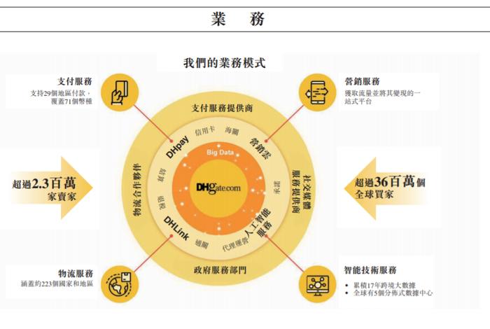 卡斯比电商;卡斯比电商平台 卡斯比电商;卡斯比电商平台