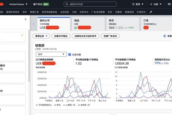 亚马逊跨境电商平台怎么样，亚马逊跨境电商平台怎么样的页面
