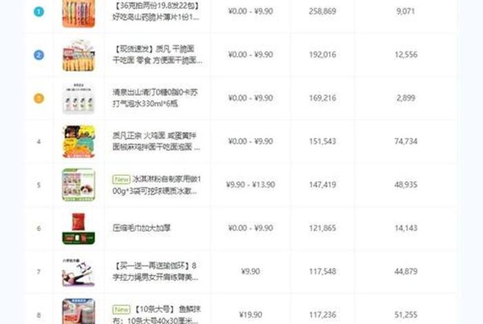 宏商电商有限公司怎么样 宏商电商有限公司怎么样知乎