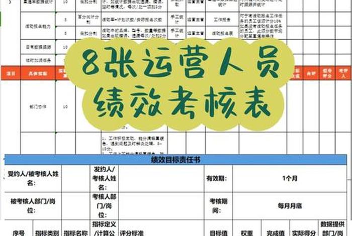 电商运营助理绩效考核；电商运营人员绩效考核指标