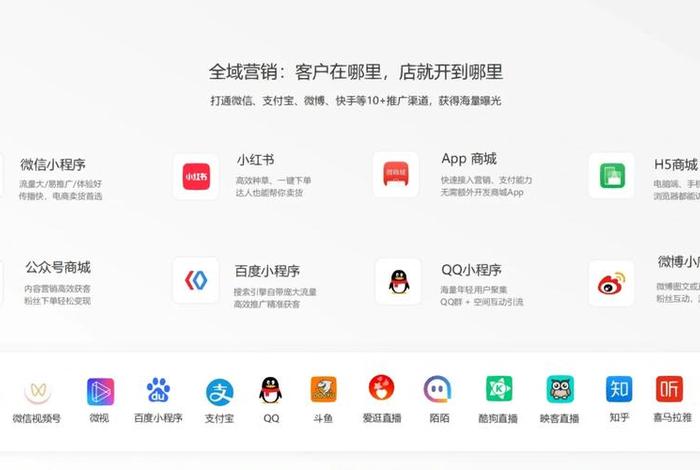 私域电商和公域电商的区别 私域电商和公域电商的区别在哪 私域电商和公域电商的区别 私域电商和公域电商的区别在哪