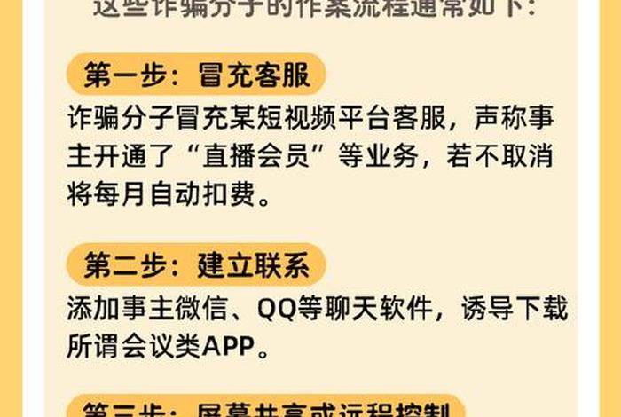 电商诈骗举报平台;电商诈骗举报平台app 电商诈骗举报平台;电商诈骗举报平台app