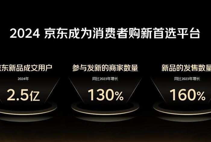 腾讯电商与京东大战 - 腾讯电商与京东大战谁赢了 腾讯电商与京东大战 - 腾讯电商与京东大战谁赢了