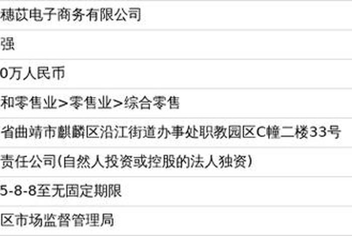电商注册资金最低多少 电商注册资金最低多少合适