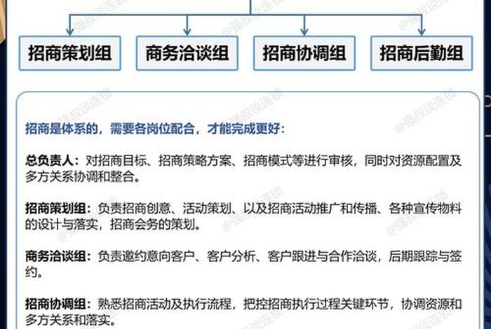 电商招商工作内容(电商招商的工作内容) 电商招商工作内容(电商招商的工作内容)
