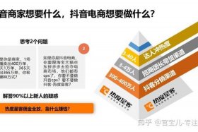 现在做电商还可以赚钱吗 - 现在做电商还可以赚钱吗知乎
