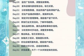 跨境电商宣传语录（跨境电商宣传语录大全）
