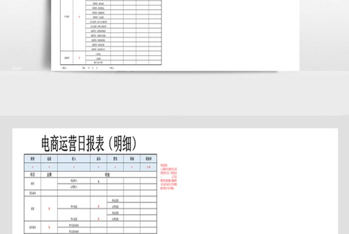 电商运营数据分析表格模板下载(电商运营的数据表格怎么做) 电商运营数据分析表格模板下载(电商运营的数据表格怎么做)