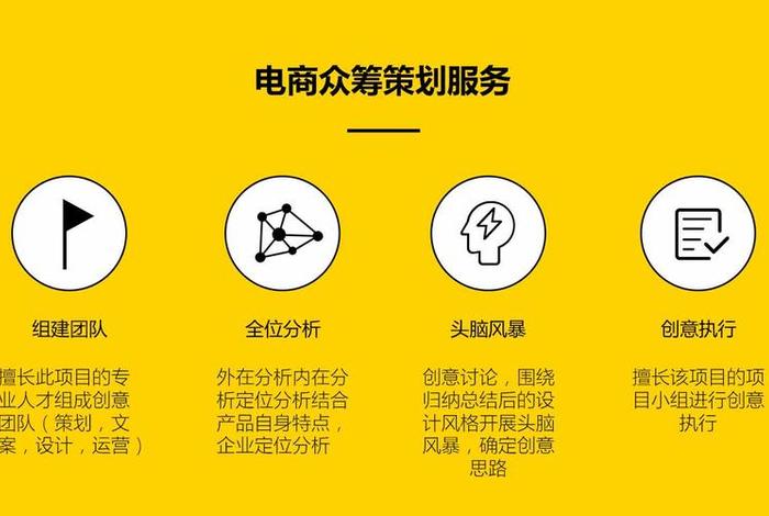 众筹好课电商；众筹电商平台