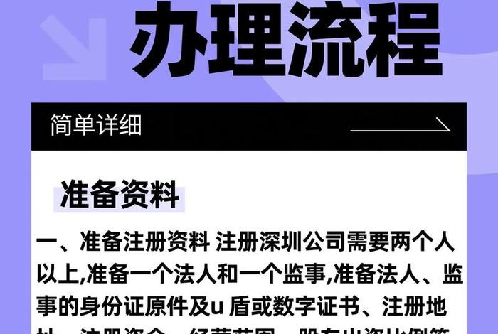 跨境电商注册店铺需要什么材料；跨境电商注册店铺需要什么材料和手续
