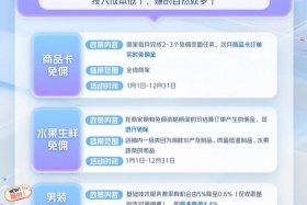 电商代购赚佣金是真的吗，288电商代购赚佣金是真的吗