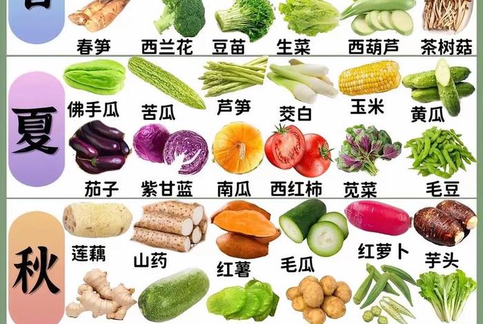 电商农产品应季产品 电商农产品应季产品有哪些