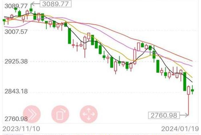 跨境电商股票行情,跨境电商股票行情怎么样 跨境电商股票行情,跨境电商股票行情怎么样