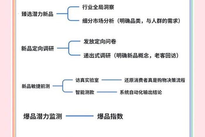 电商怎样做爆品、电商怎样做爆品流程 电商怎样做爆品、电商怎样做爆品流程