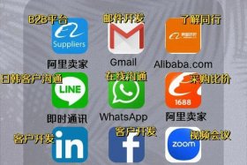 外国电商app；外国电商平台有哪些