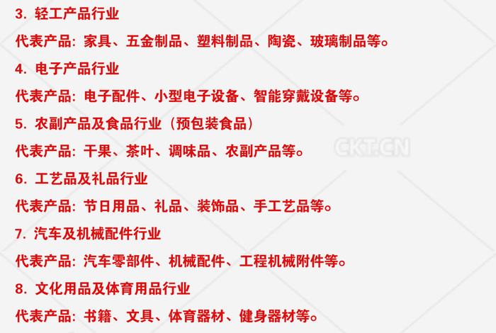 外贸电商采购社群、外贸电商采购社群有哪些